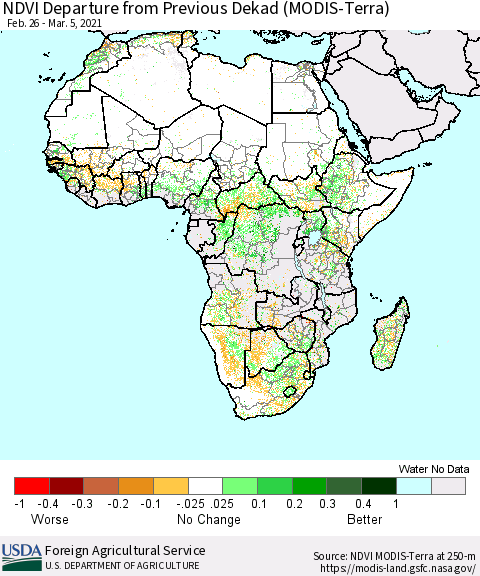 Africa NDVI Departure from Previous Dekad (Terra-MODIS) Thematic Map For 3/1/2021 - 3/10/2021