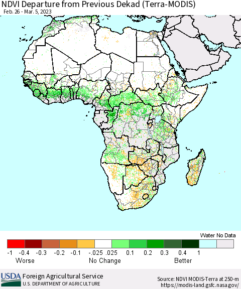 Africa NDVI Departure from Previous Dekad (Terra-MODIS) Thematic Map For 3/1/2023 - 3/10/2023
