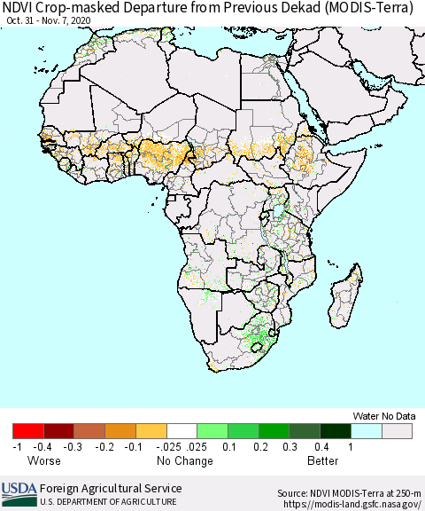 Africa Cropland NDVI Departure from Previous Dekad (Terra-MODIS) Thematic Map For 11/1/2020 - 11/10/2020