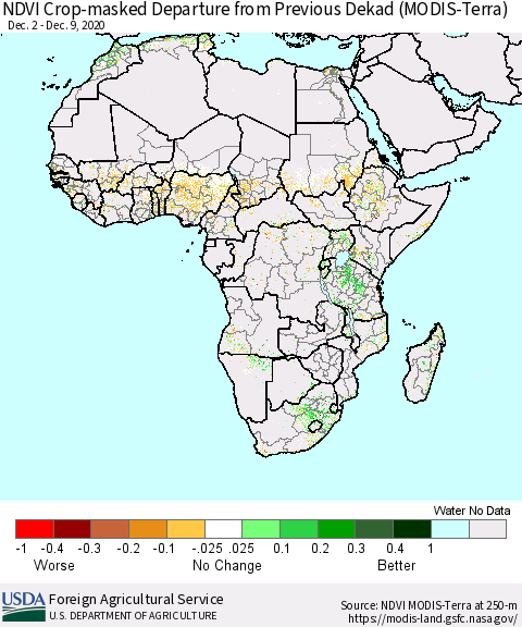 Africa Cropland NDVI Departure from Previous Dekad (Terra-MODIS) Thematic Map For 12/1/2020 - 12/10/2020