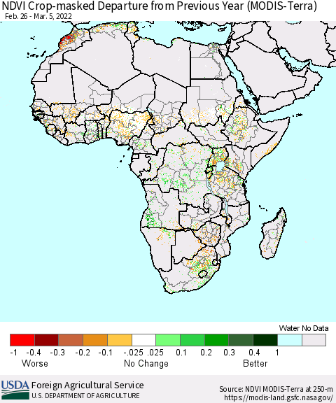 Africa Cropland NDVI Departure from Previous Year (Terra-MODIS) Thematic Map For 3/1/2022 - 3/10/2022