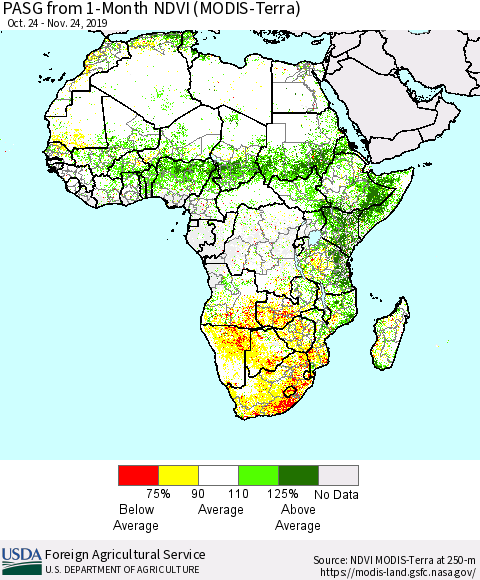 Africa PASG from 1-Month NDVI (Terra-MODIS) Thematic Map For 11/21/2019 - 11/30/2019