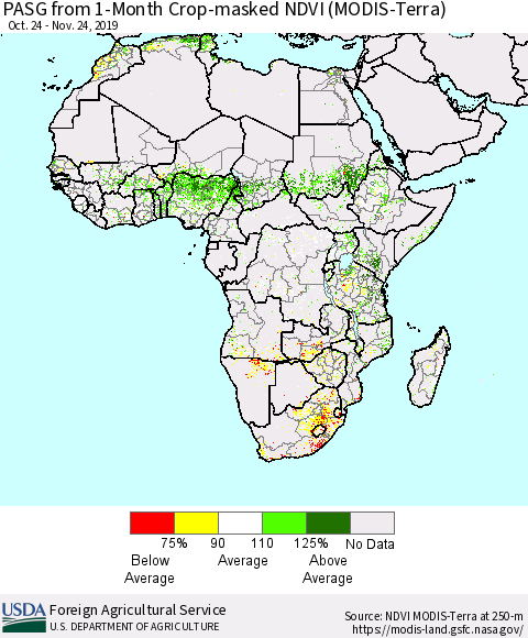 Africa PASG from 1-Month Cropland NDVI (Terra-MODIS) Thematic Map For 11/21/2019 - 11/30/2019