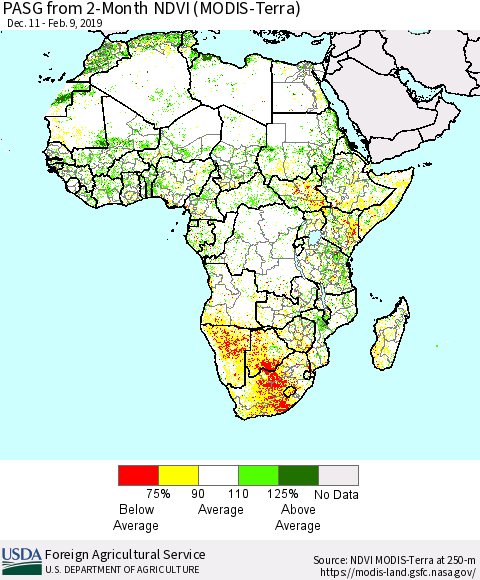 Africa PASG from 2-Month NDVI (Terra-MODIS) Thematic Map For 2/1/2019 - 2/10/2019