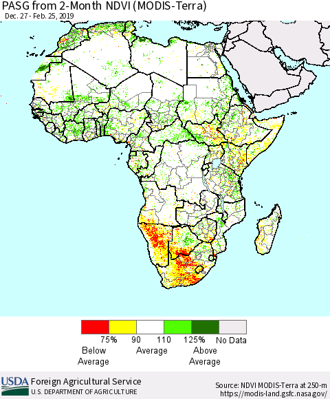 Africa PASG from 2-Month NDVI (Terra-MODIS) Thematic Map For 2/21/2019 - 2/28/2019