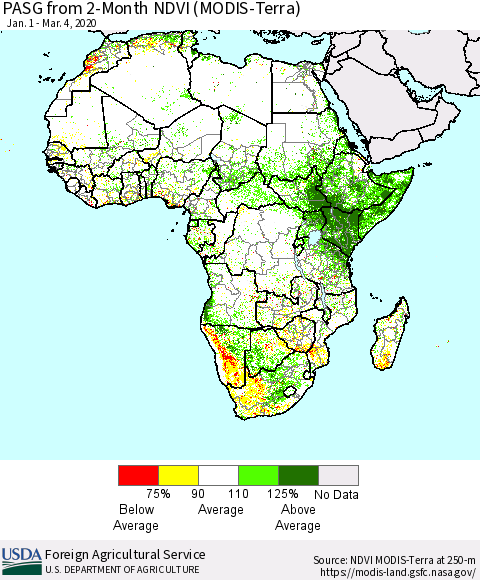 Africa PASG from 2-Month NDVI (Terra-MODIS) Thematic Map For 3/1/2020 - 3/10/2020