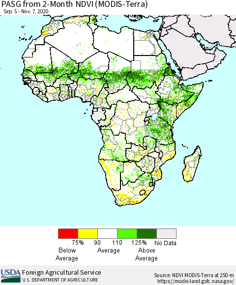 Africa PASG from 2-Month NDVI (Terra-MODIS) Thematic Map For 11/1/2020 - 11/10/2020