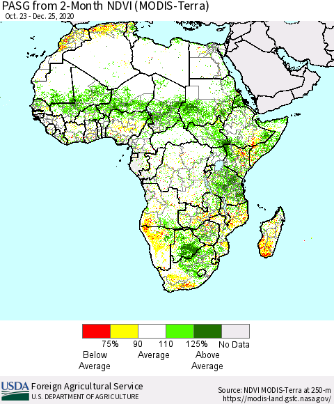 Africa PASG from 2-Month NDVI (Terra-MODIS) Thematic Map For 12/21/2020 - 12/31/2020