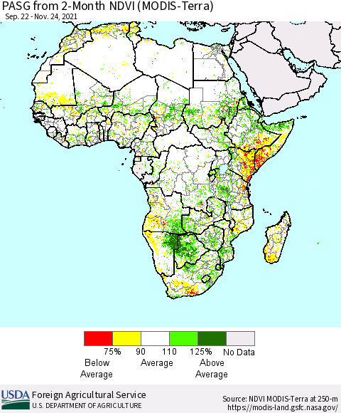Africa PASG from 2-Month NDVI (Terra-MODIS) Thematic Map For 11/21/2021 - 11/30/2021