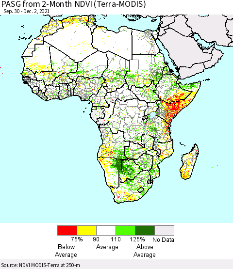 Africa PASG from 2-Month NDVI (Terra-MODIS) Thematic Map For 11/25/2021 - 12/2/2021