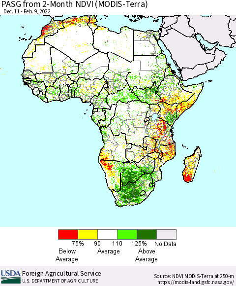 Africa PASG from 2-Month NDVI (Terra-MODIS) Thematic Map For 2/1/2022 - 2/10/2022
