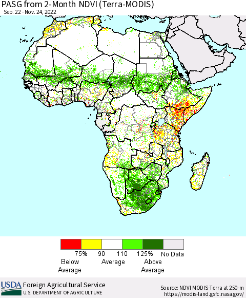 Africa PASG from 2-Month NDVI (Terra-MODIS) Thematic Map For 11/21/2022 - 11/30/2022