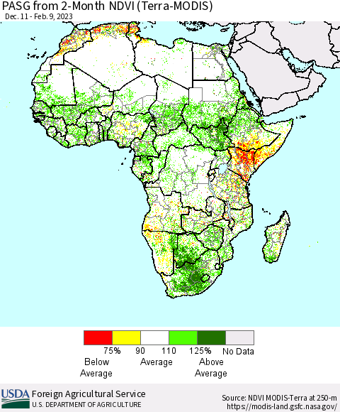 Africa PASG from 2-Month NDVI (Terra-MODIS) Thematic Map For 2/1/2023 - 2/10/2023