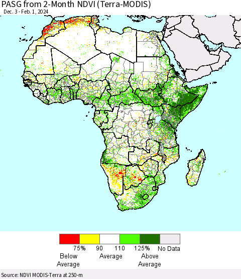 Africa PASG from 2-Month NDVI (Terra-MODIS) Thematic Map For 1/25/2024 - 2/1/2024