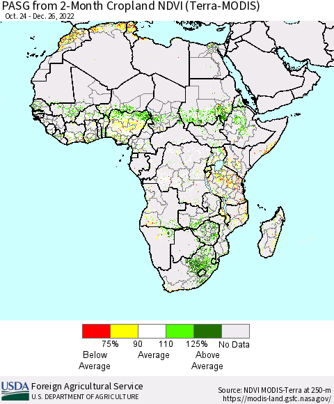 Africa PASG from 2-Month Cropland NDVI (Terra-MODIS) Thematic Map For 12/21/2022 - 12/31/2022