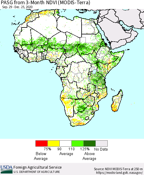 Africa PASG from 3-Month NDVI (Terra-MODIS) Thematic Map For 12/21/2020 - 12/31/2020