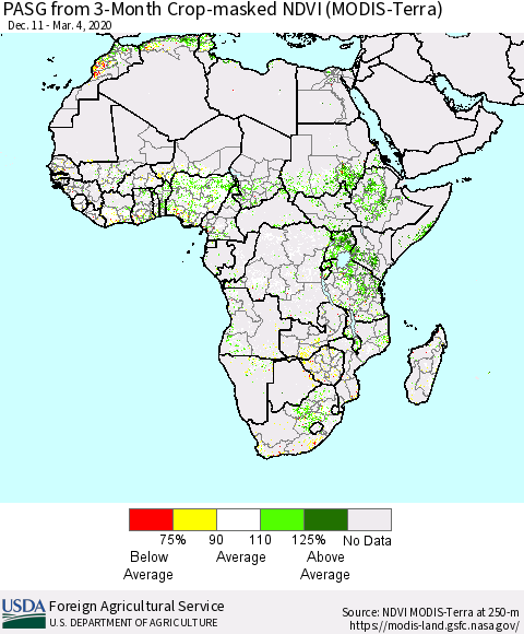 Africa PASG from 3-Month Cropland NDVI (Terra-MODIS) Thematic Map For 3/1/2020 - 3/10/2020