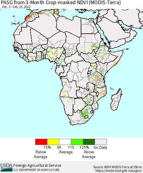 Africa PASG from 3-Month Cropland NDVI (Terra-MODIS) Thematic Map For 2/21/2022 - 2/28/2022