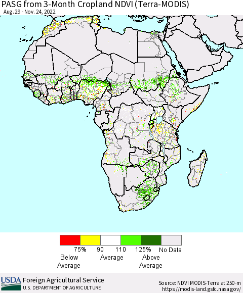 Africa PASG from 3-Month Cropland NDVI (Terra-MODIS) Thematic Map For 11/21/2022 - 11/30/2022