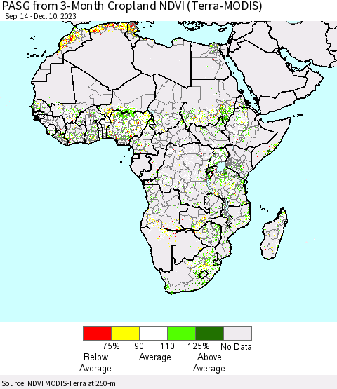 Africa PASG from 3-Month Cropland NDVI (Terra-MODIS) Thematic Map For 12/3/2023 - 12/10/2023