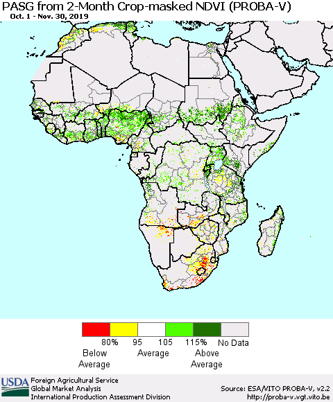 Africa PASG from 2-Month Crop-masked NDVI (PROBA-V) Thematic Map For 11/21/2019 - 11/30/2019