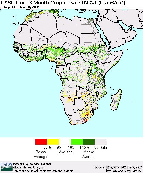 Africa PASG from 3-Month Crop-masked NDVI (PROBA-V) Thematic Map For 12/1/2019 - 12/10/2019