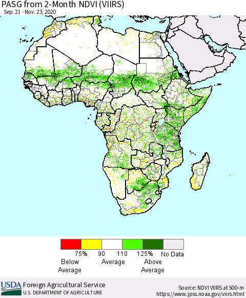 Africa PASG from 2-Month NDVI (VIIRS) Thematic Map For 11/21/2020 - 11/30/2020