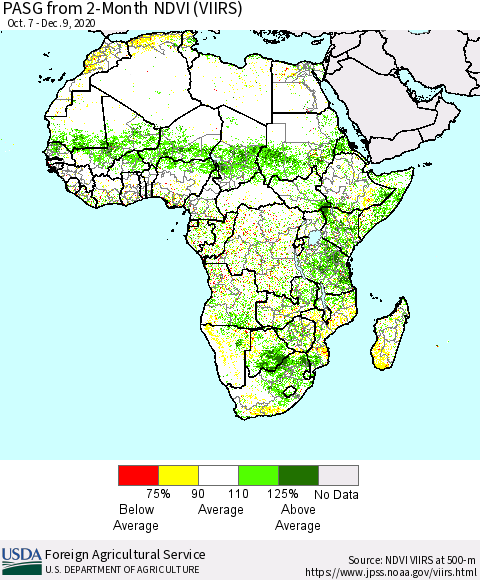 Africa PASG from 2-Month NDVI (VIIRS) Thematic Map For 12/1/2020 - 12/10/2020