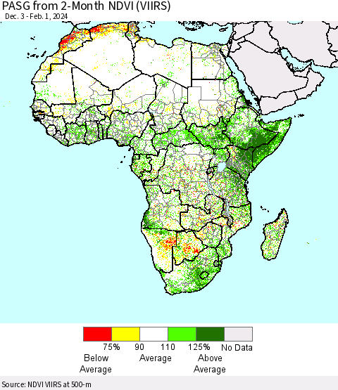 Africa PASG from 2-Month NDVI (VIIRS) Thematic Map For 1/25/2024 - 2/1/2024