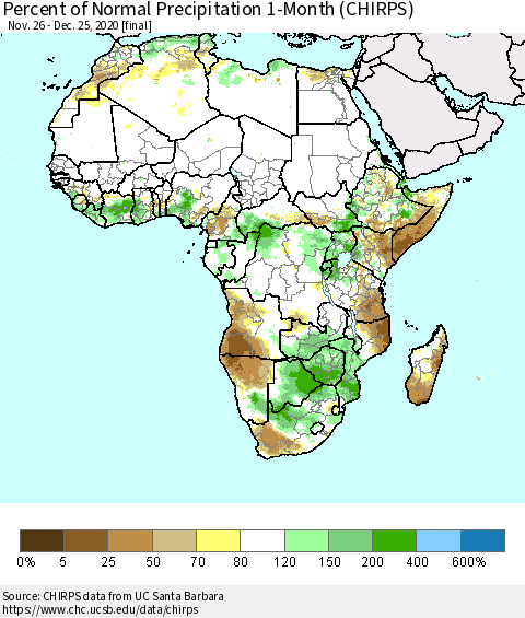 Africa Percent of Normal Precipitation 1-Month (CHIRPS) Thematic Map For 11/26/2020 - 12/25/2020