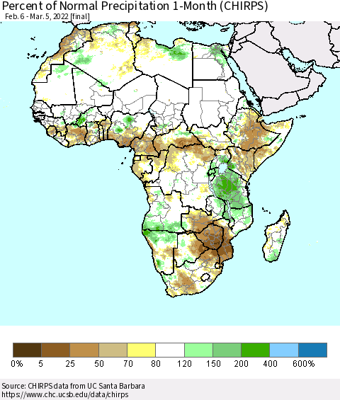 Africa Percent of Normal Precipitation 1-Month (CHIRPS) Thematic Map For 2/6/2022 - 3/5/2022