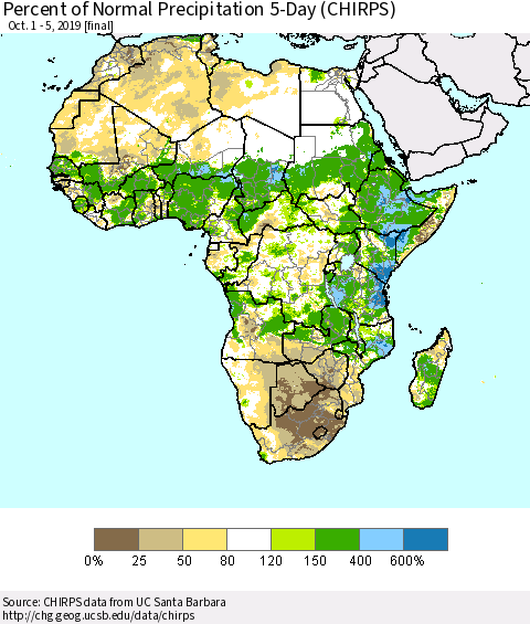 Africa Percent of Normal Precipitation 5-Day (CHIRPS) Thematic Map For 10/1/2019 - 10/5/2019
