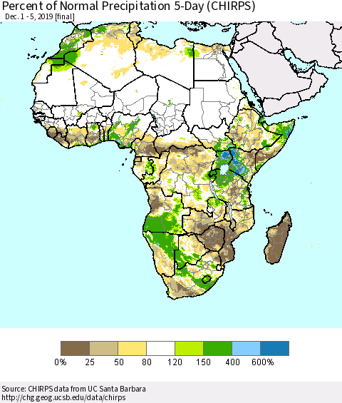 Africa Percent of Normal Precipitation 5-Day (CHIRPS) Thematic Map For 12/1/2019 - 12/5/2019
