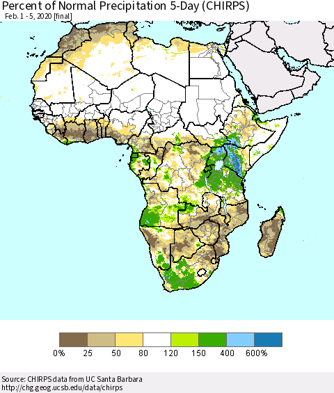 Africa Percent of Normal Precipitation 5-Day (CHIRPS) Thematic Map For 2/1/2020 - 2/5/2020