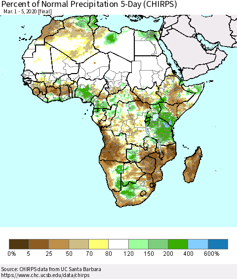 Africa Percent of Normal Precipitation 5-Day (CHIRPS) Thematic Map For 3/1/2020 - 3/5/2020