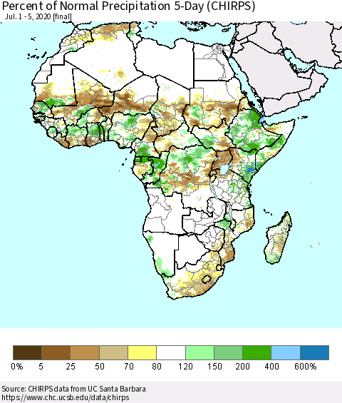 Africa Percent of Normal Precipitation 5-Day (CHIRPS) Thematic Map For 7/1/2020 - 7/5/2020