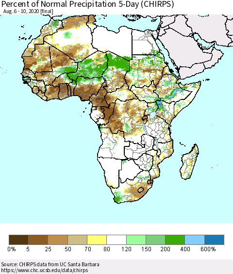 Africa Percent of Normal Precipitation 5-Day (CHIRPS) Thematic Map For 8/6/2020 - 8/10/2020