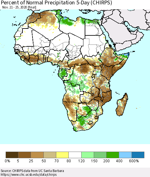 Africa Percent of Normal Precipitation 5-Day (CHIRPS) Thematic Map For 11/21/2020 - 11/25/2020