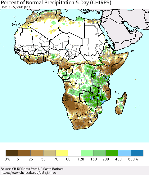 Africa Percent of Normal Precipitation 5-Day (CHIRPS) Thematic Map For 12/1/2020 - 12/5/2020