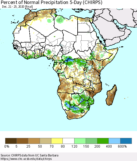 Africa Percent of Normal Precipitation 5-Day (CHIRPS) Thematic Map For 12/21/2020 - 12/25/2020