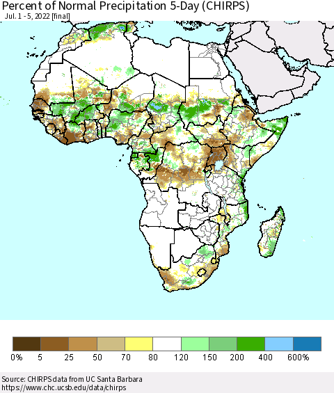 Africa Percent of Normal Precipitation 5-Day (CHIRPS) Thematic Map For 7/1/2022 - 7/5/2022