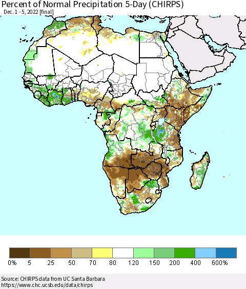 Africa Percent of Normal Precipitation 5-Day (CHIRPS) Thematic Map For 12/1/2022 - 12/5/2022