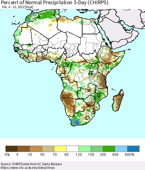 Africa Percent of Normal Precipitation 5-Day (CHIRPS) Thematic Map For 12/6/2022 - 12/10/2022