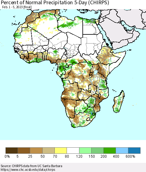 Africa Percent of Normal Precipitation 5-Day (CHIRPS) Thematic Map For 2/1/2023 - 2/5/2023