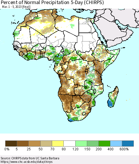Africa Percent of Normal Precipitation 5-Day (CHIRPS) Thematic Map For 3/1/2023 - 3/5/2023