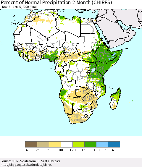 Africa Percent of Normal Precipitation 2-Month (CHIRPS) Thematic Map For 11/6/2019 - 1/5/2020