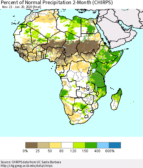 Africa Percent of Normal Precipitation 2-Month (CHIRPS) Thematic Map For 11/21/2019 - 1/20/2020