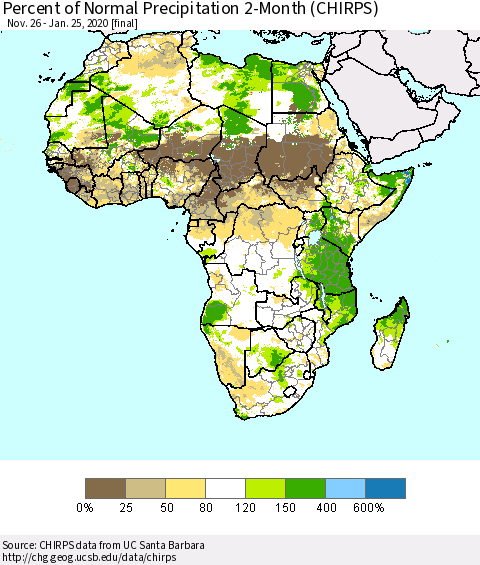 Africa Percent of Normal Precipitation 2-Month (CHIRPS) Thematic Map For 11/26/2019 - 1/25/2020