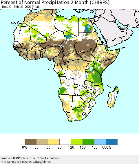 Africa Percent of Normal Precipitation 2-Month (CHIRPS) Thematic Map For 12/21/2019 - 2/20/2020