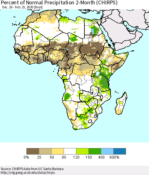 Africa Percent of Normal Precipitation 2-Month (CHIRPS) Thematic Map For 12/26/2019 - 2/25/2020